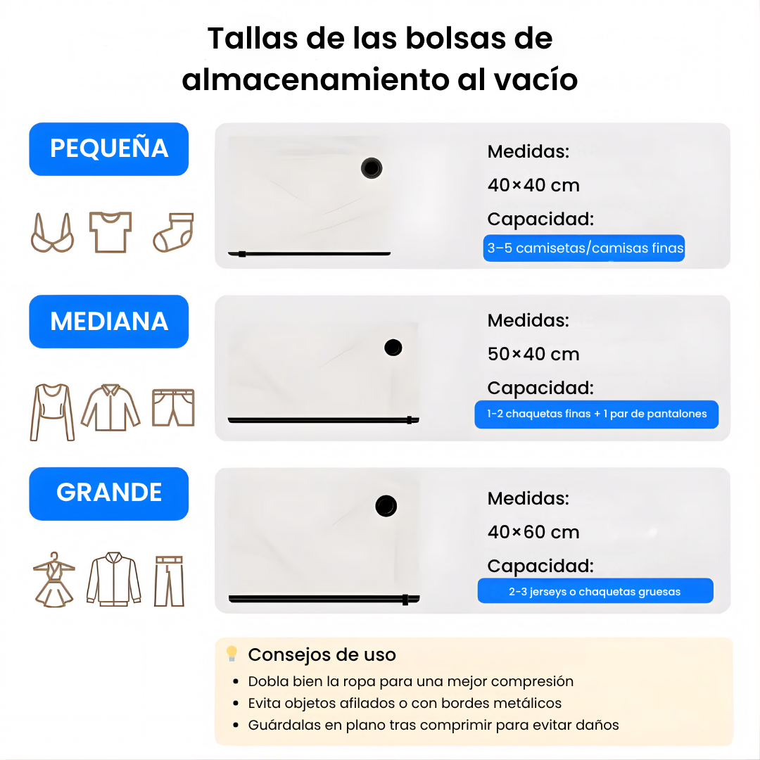 Kit Completo de Compresión al Vacío